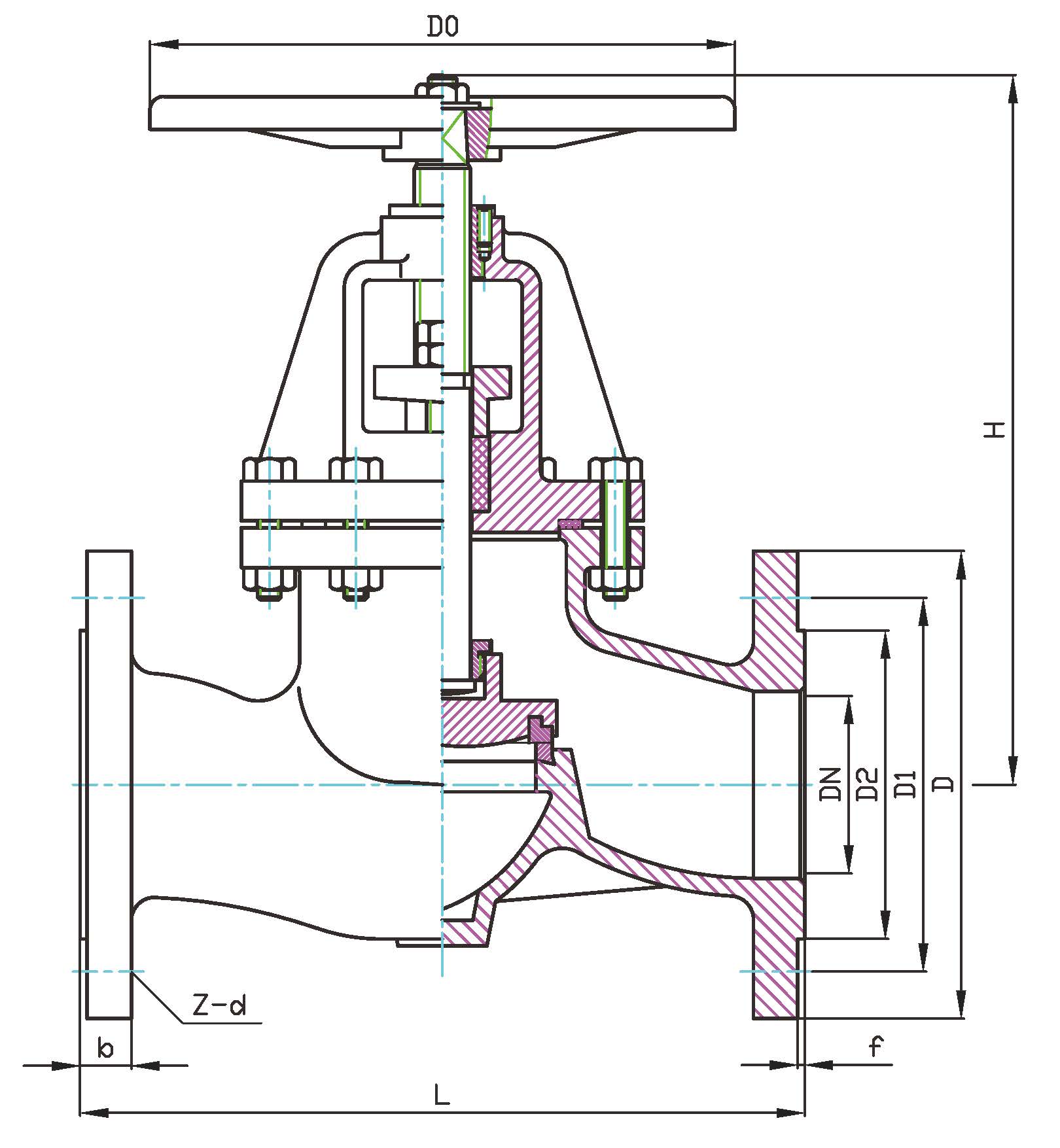 DIN Globe valve(图1)